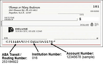 ABA Routing Number Check Image