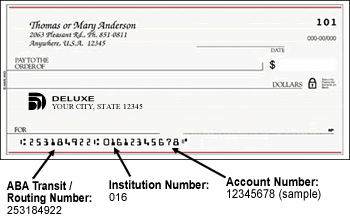 What is a bank account routing number?